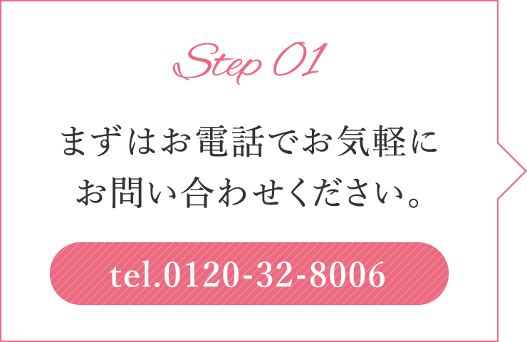 Step 01　まずはお電話で気軽にお問い合わせください。