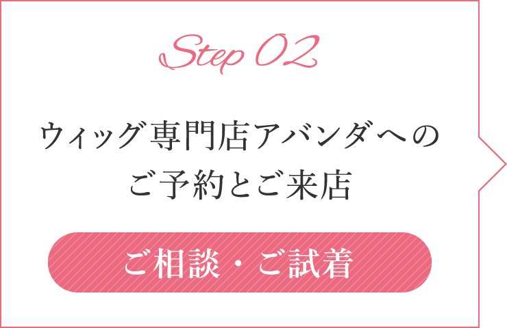 Step02 ウィッグ専門店アバンダへのご予約とご来店